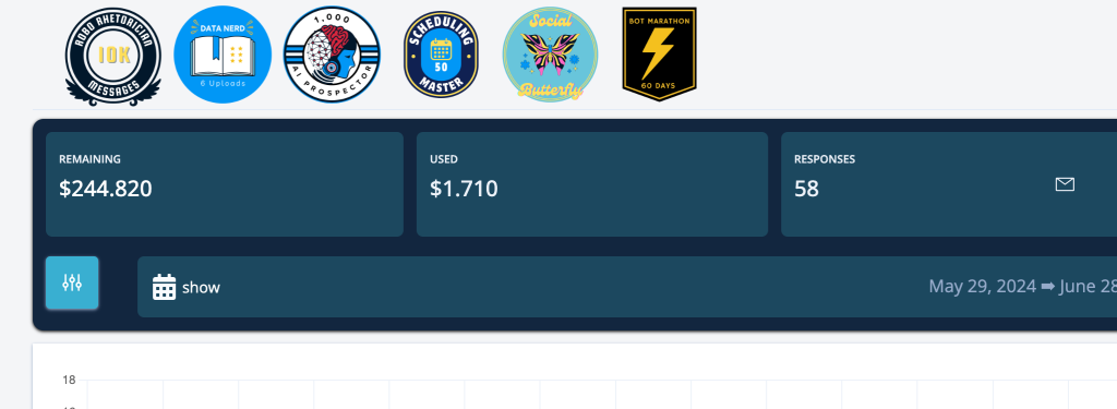 badges
